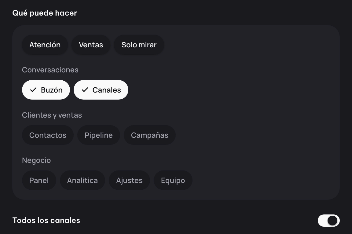 Qué puede hacer: los permisos por grupo y el interruptor Todos los canales.