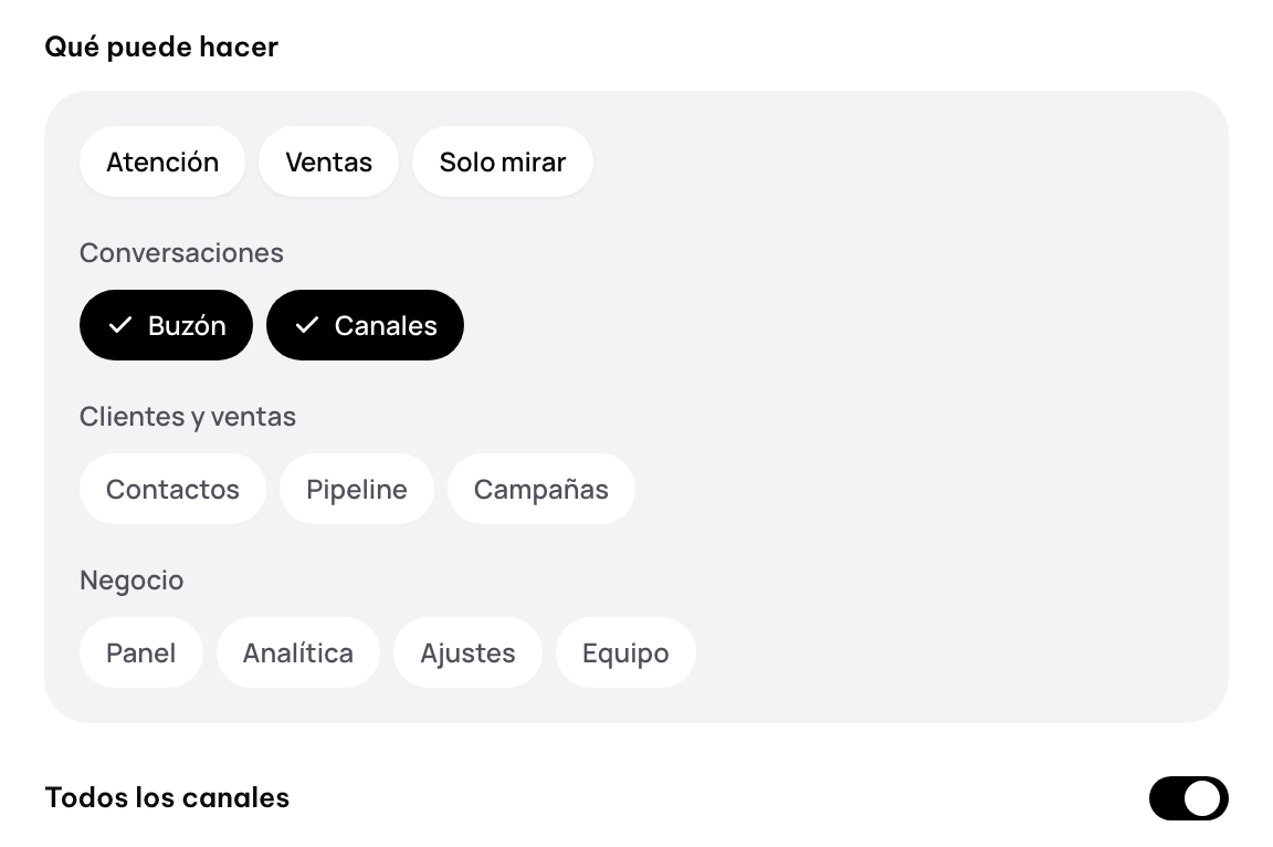 Qué puede hacer: los permisos por grupo y el interruptor Todos los canales.